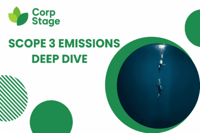 scope 3 estimates and assurance grade