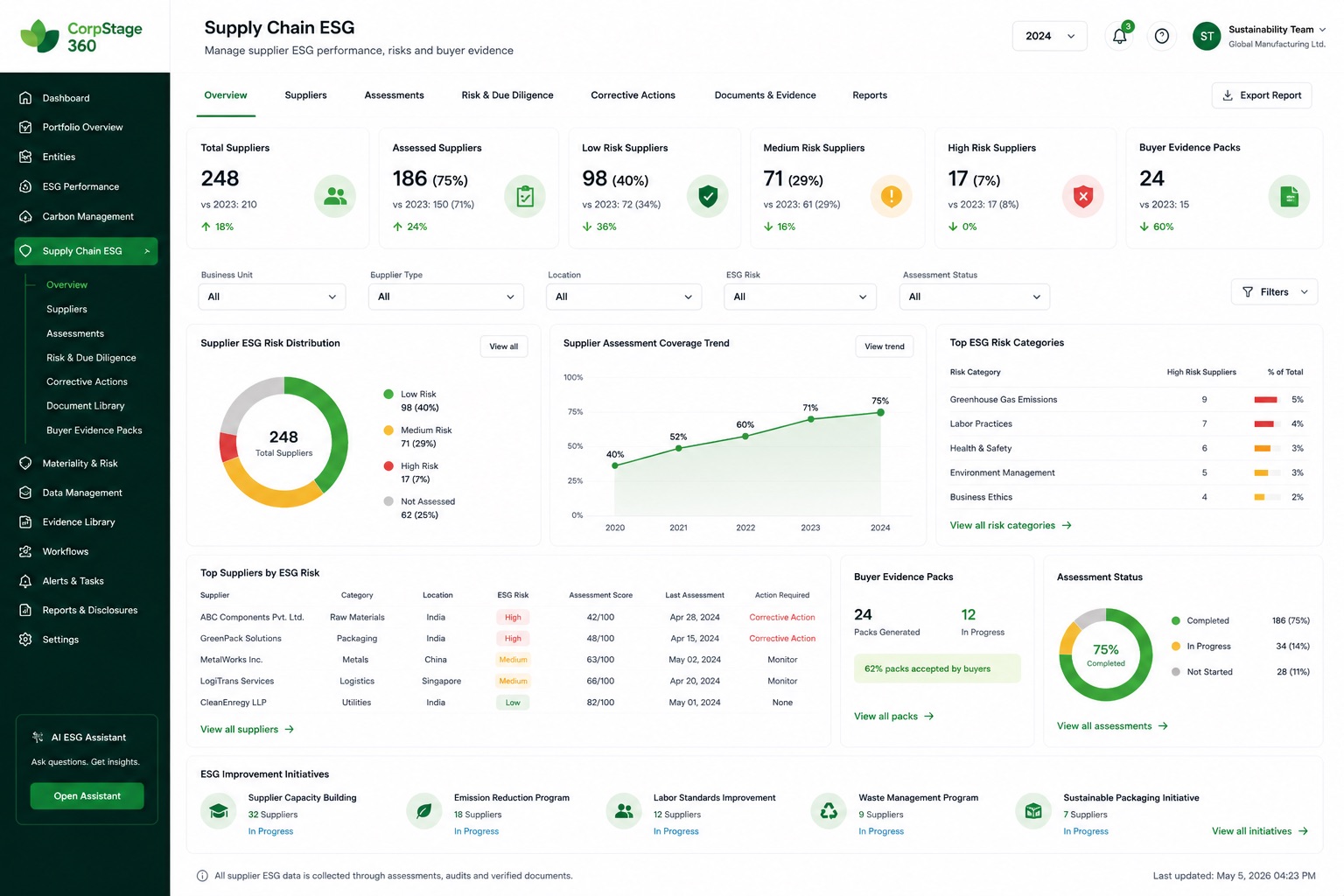 Supplier ESG module screenshot